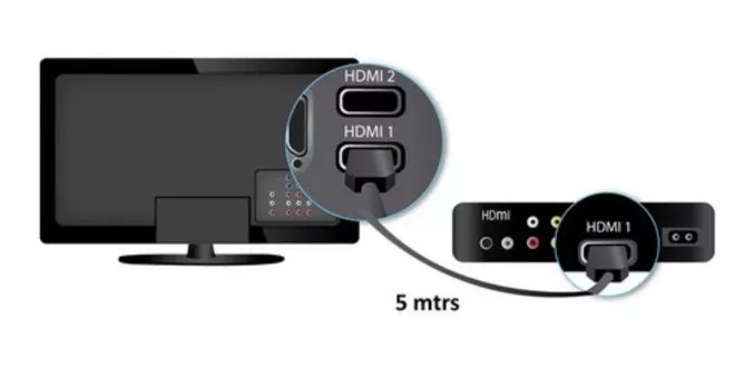 CABLE HDMI FULL HD DE 3 METROS REFORZADO Y RECUBIERTO - 2