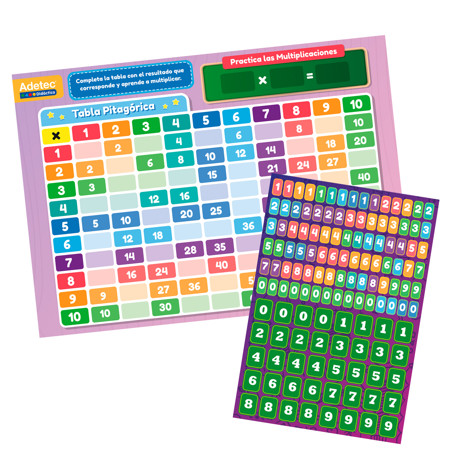 TABLAS MULTIPLICAR LÁMINAS MAGNÉTICAS JUEGA Y APRENDE - 2