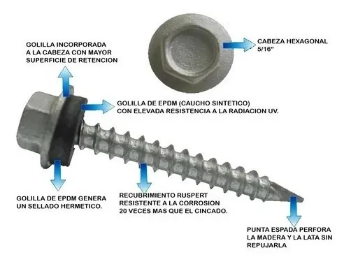 TORNILLO AUTOPERFORANTE HEX P/ TECHO PTA ESPADA 10 X 1 1/2 - 2