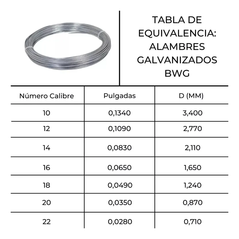 ALAMBRE ROLLO 1 KILO - 2