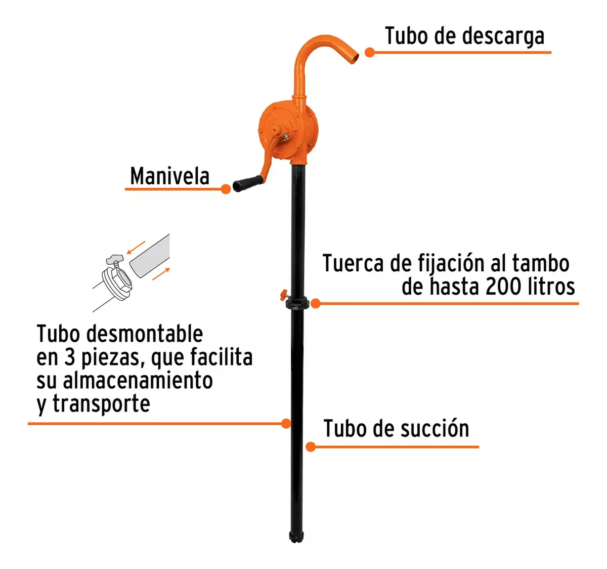 BOMBA MANUAL EXTRACCION TRASVASIJE ROTATIVA ACEITE TRUPER - 4