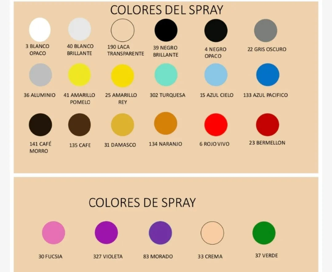 PINTURA SPRAY USO GENERAL PACK 12 UND VARIEDAD COLORES - 3