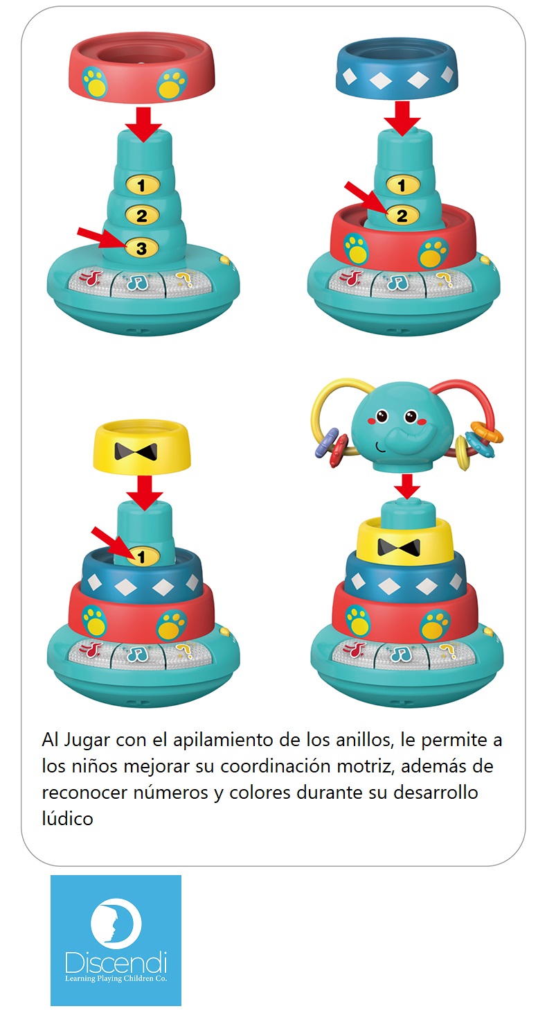 ELEFANTE INTERACTIVO MUSICAL IDIOMA INGLÉS - 4
