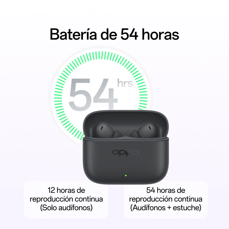 AUDIFONOS OPPO ENCO BUDS3 PRO - 4