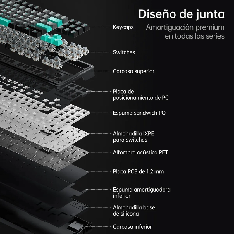 TECLADO MECANICO MACHENIKE KG87 TKL GASKET CON RGB PARA GAMER, INALAMBRICO Y HOT-SWAP - 3