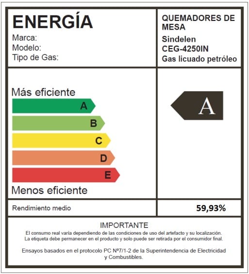 ENCIMERA GAS SINDELEN CEG-4250IN 2 QUEMADORES - 6