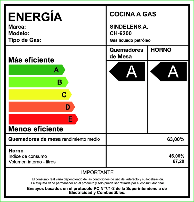 COCINA GAS 4 QUEMADORES SINDELEN NOVA VITA a - 6