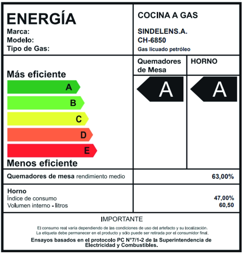 COCINA GAS 4 QUEMADORES SINDELEN NOVA VITA CH-6850RD - 6