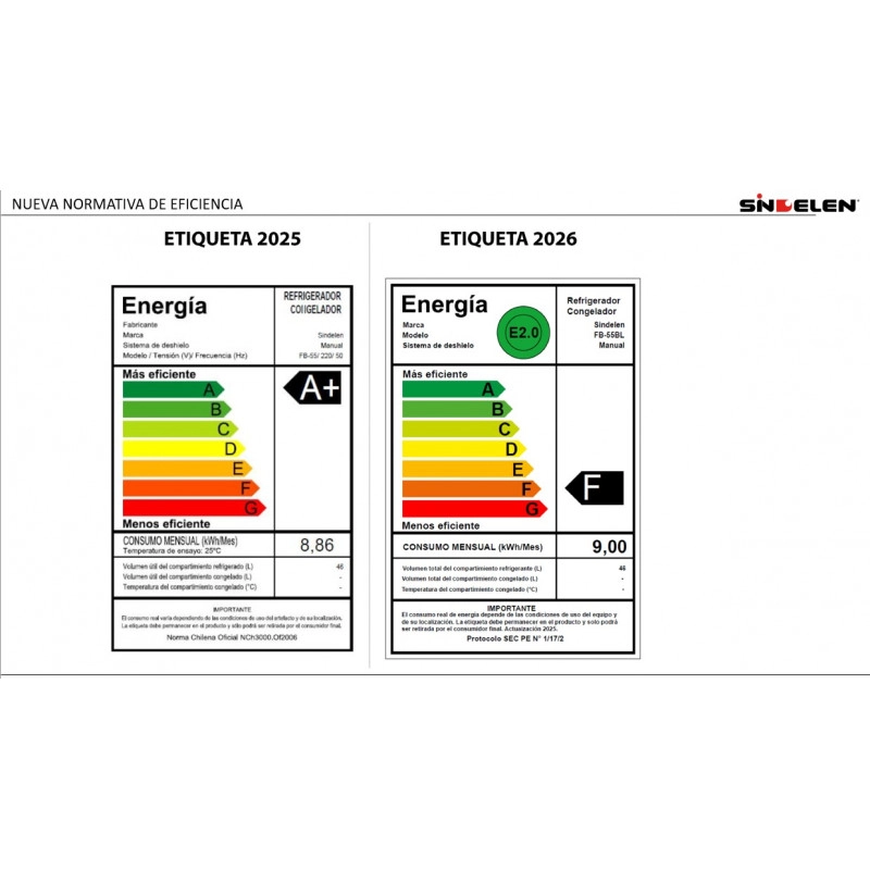 FRIGOBAR SINDELEN FB-55BL 46LTS - 7