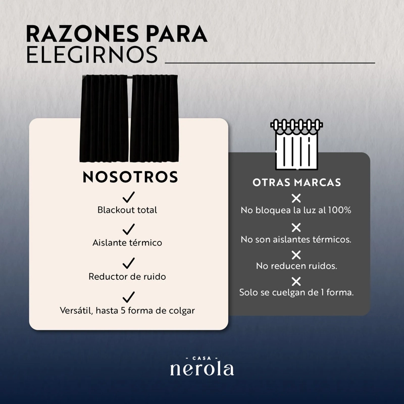 CORTINA 100% BLACKOUT 2 PAÑOS 220 X 140 LINO TERMICA ROLLER GRIS - 9