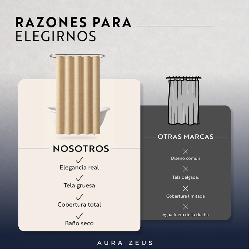CORTINA DE BAÑO IMPERMEABLE TELA DUCHA +12 GANCHO PREMIUM AZ - 3