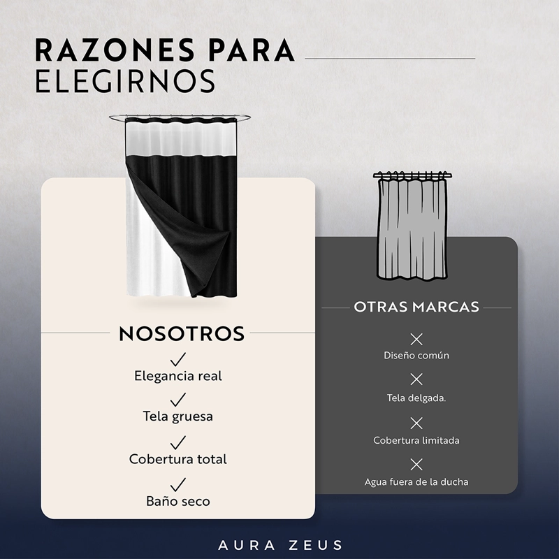 CORTINA DE BAÑO DISEÑO IMPERMEABLE + FORRO Y 12 GANCHOS NEGRO AZ - 6