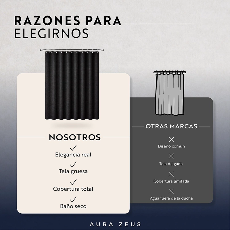 CORTINA DE BAÑO IMPERMEABLE TELA DUCHA +12 GANCHO PREMIUM AZ - 5