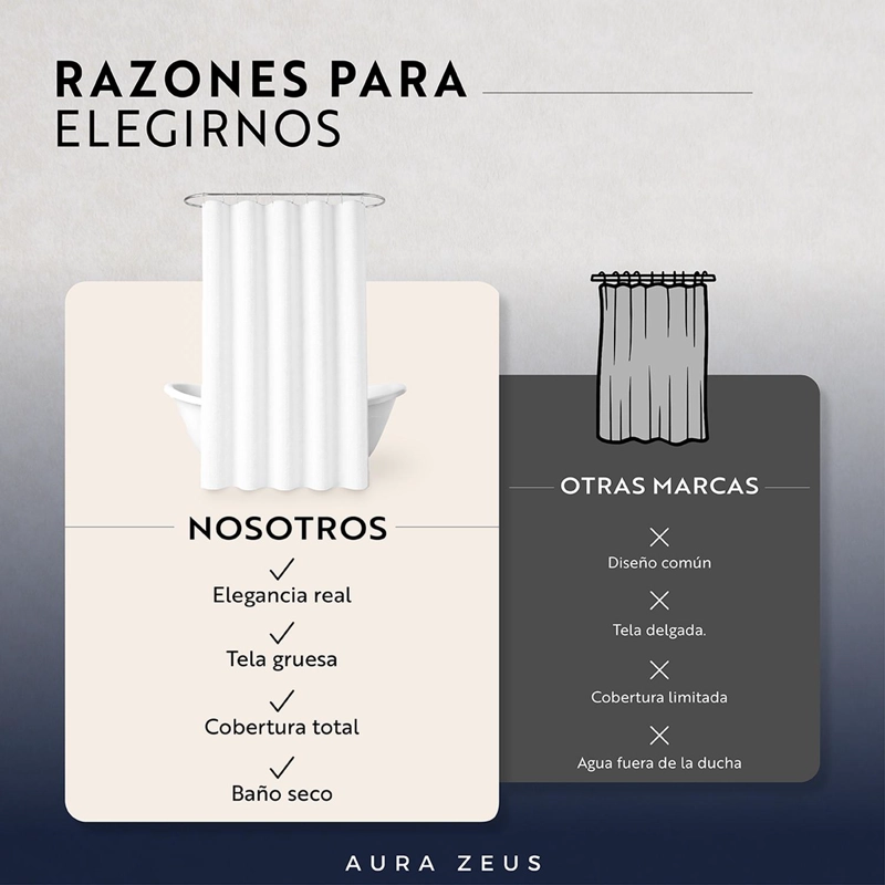 CORTINA DE BAÑO IMPERMEABLE TELA DUCHA +12 GANCHO PREMIUM AZ - 7
