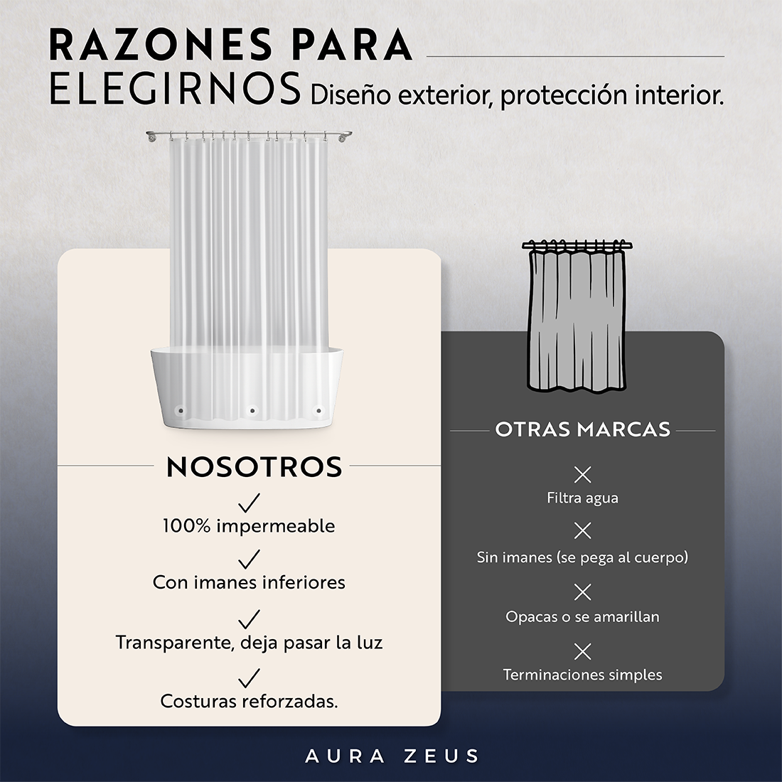 FORRO CORTINA BAÑO DUCHA CON IMAN LARGA 180x180 PLASTICO AZ TRANSPARENTE IMPERMEABLE - 9