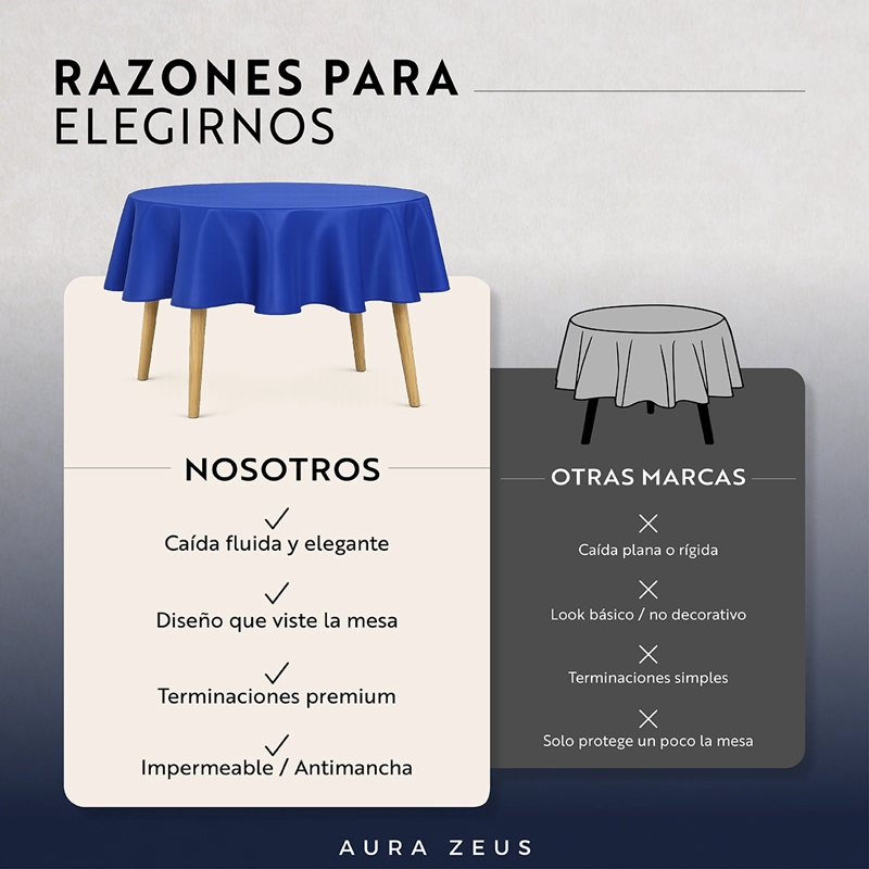 MANTEL DE MESA REDONDO TELA HULE ANTIMANCHA IMPERMEABLE AZUL - 8
