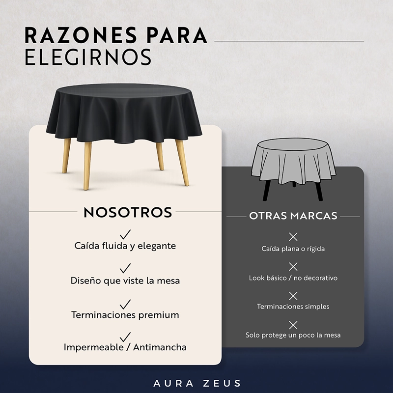 MANTEL DE MESA REDONDO TELA HULE ANTIMANCHA IMPERMEABLE NEGRO - 8