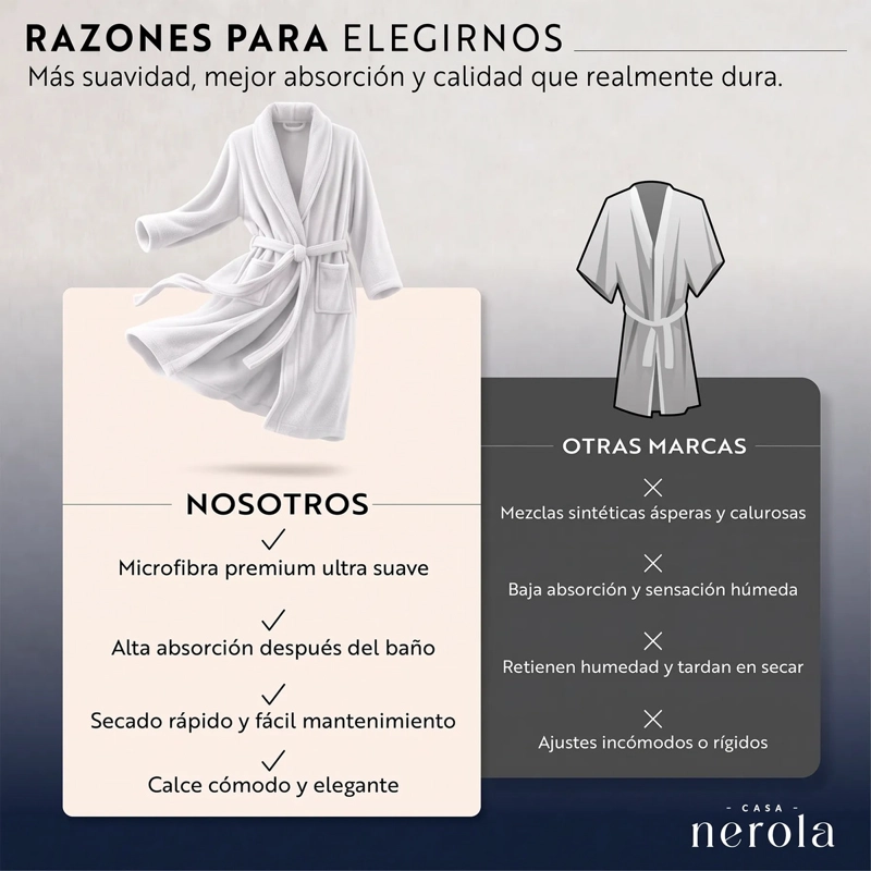 BATA DE BAÑO DE MICROFIBRA UNISEX CASA NEROLA BLANCO TALLA L/XL - 8