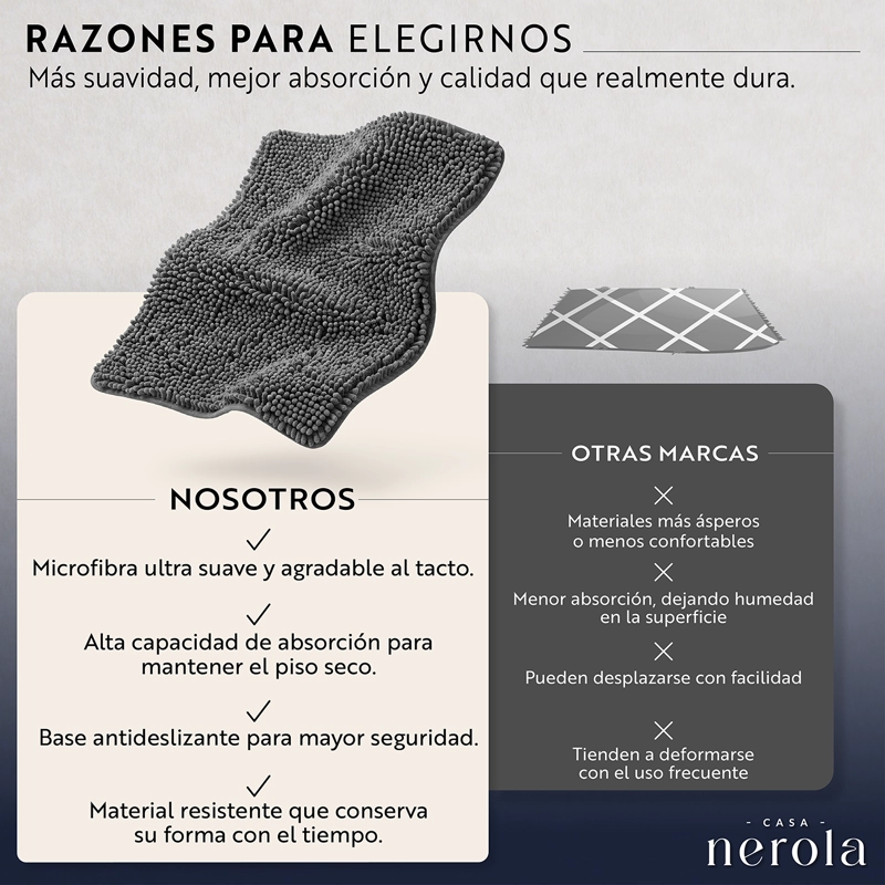 ALFOMBRA DE BANO 40 X 60 CM CHENILLE ANTIDESLIZANTE NEGRO GRIS - 4