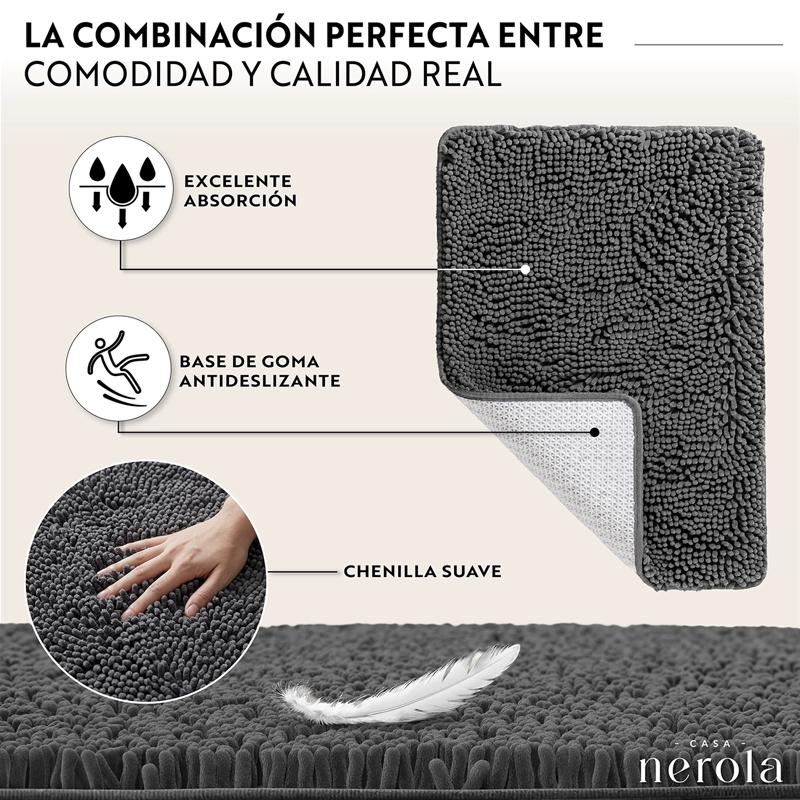 ALFOMBRA DE BANO 40 X 60 CM CHENILLE ANTIDESLIZANTE NEGRO GRIS - 5