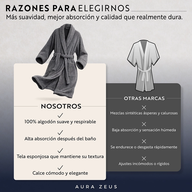 BATA DE BANO ALGODON ABSORBENTE SUAVE UNISEX SECA RAPIDO GRIS TALLA M - 3