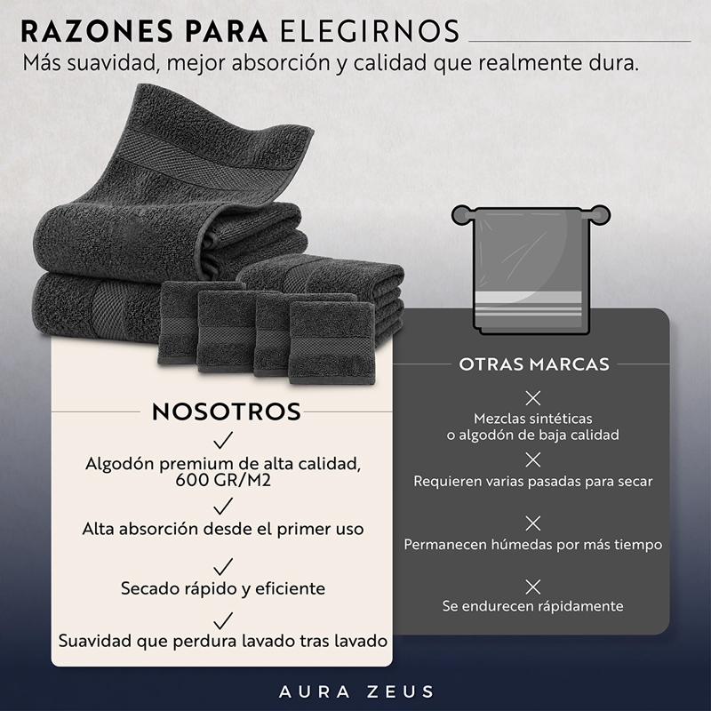 SET DE 8 TOALLAS DE BANO ALGODON 600GR/M2 CUERPO MANO GRANDE GRIS - 3