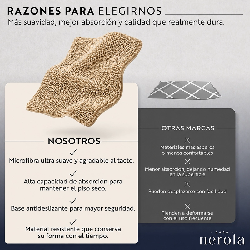 ALFOMBRA DE BANO 40 X 60 CM CHENILLE ANTIDESLIZANTE GRIS BEIGE - 4