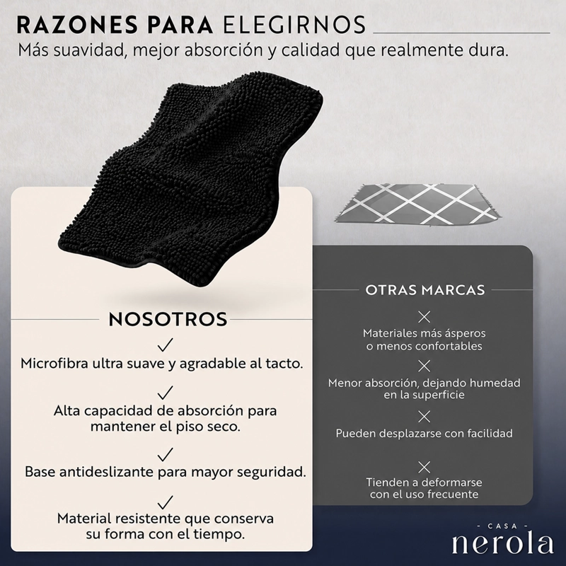 ALFOMBRA DE BANO 40 X 60 CM CHENILLE ANTIDESLIZANTE NEGRO - 3