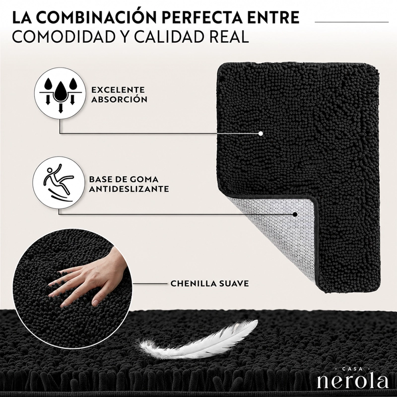 ALFOMBRA DE BANO 40 X 60 CM CHENILLE ANTIDESLIZANTE NEGRO - 6