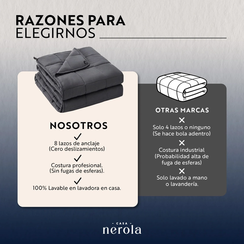 MANTA PESADA FRAZADA CON PESO GRAVEDAD GRIS MICROFIBRA SUAVE 2 PLAZAS - 6