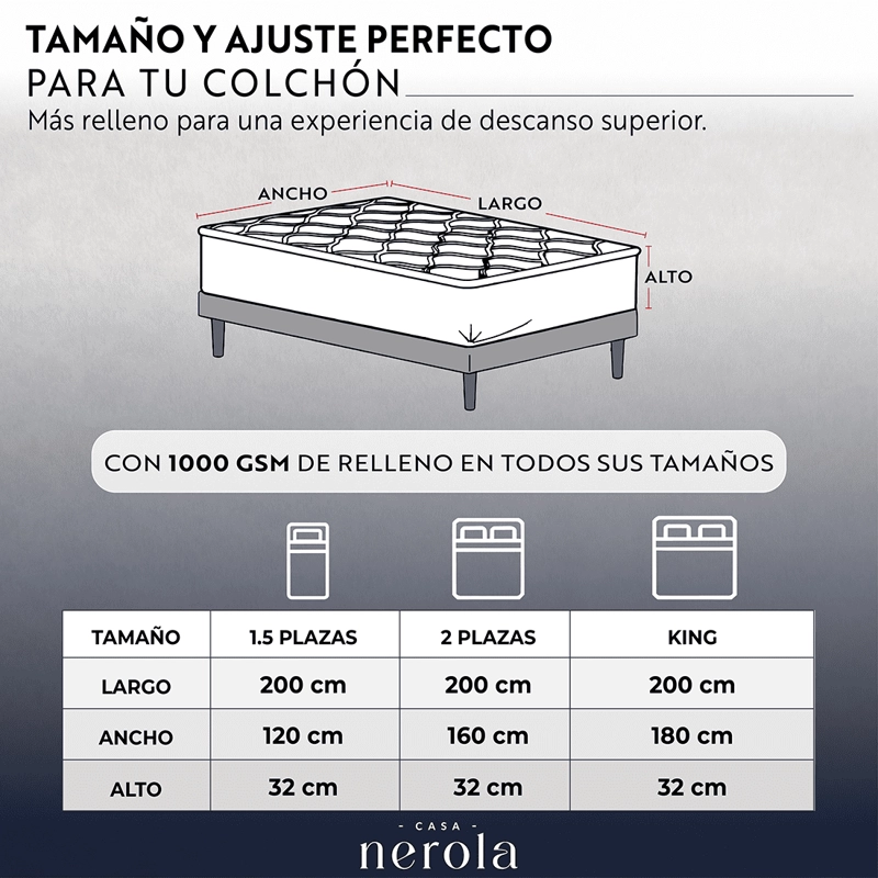TOPPER CUBRE COLCHON MICROFIBRA GEL HIPOALERGENICO ACOLCHADO 1.5 PLAZAS BLANCO - 3