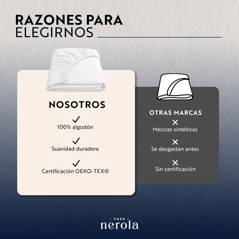 SABANA BAJERA AJUSTABLE 100% ALGODON 200 HILOS ELASTICO 360 CASA NEROLA BLANCO 1.5 PLAZAS - 8