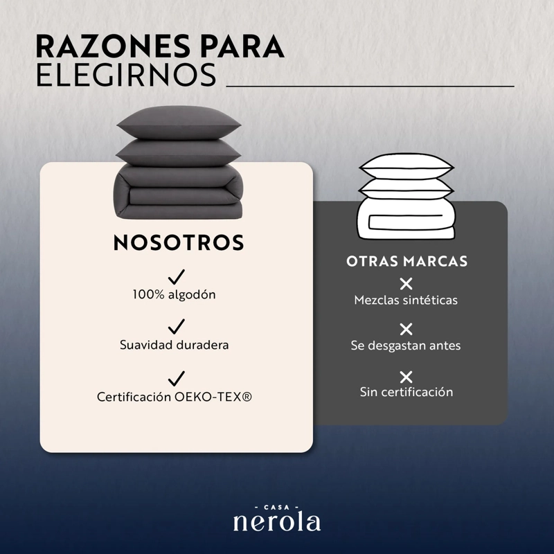 SET FUNDA DE PLUMON + 2 FUNDAS DE ALMOHADA 100% ALGODON 200 HILOS CASA NEROLA GRIS 2 PLAZAS - 9