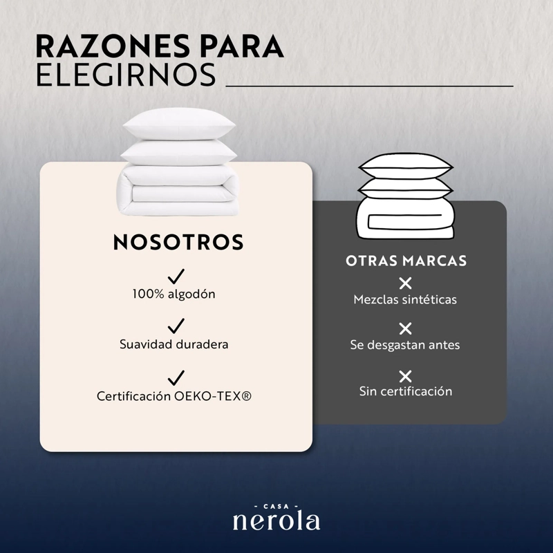 SET FUNDA DE PLUMON + 2 FUNDAS DE ALMOHADA 100% ALGODON 200 HILOS CASA NEROLA BLANCO 2 PLAZAS - 9