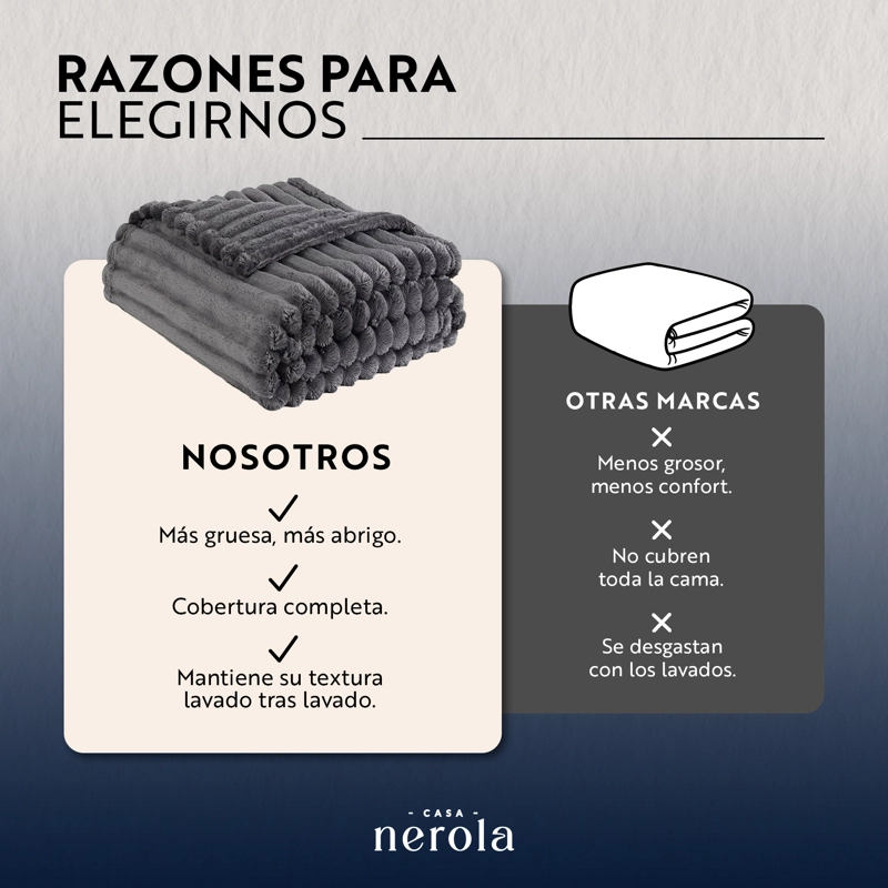 FRAZADA MANTA PIECERA TERMICA SHERPA BLANCO 1,5 PLAZAS CASA NEROLA - 10