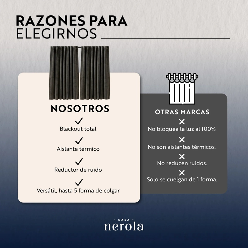 CORTINA BLACKOUT CASA NEROLA TEXTURA LINO 108X160 DORMITORIO Y SALON - 9