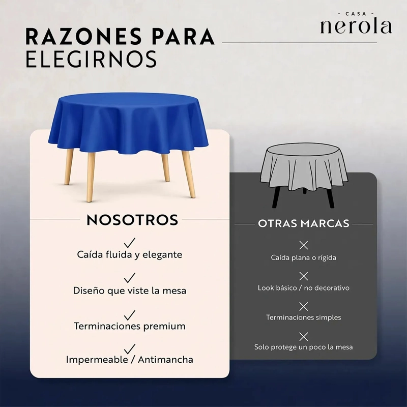 MANTEL DE MESA REDONDO ANTIMANCHA IMPERMEABLE CASA NEROLA - 8