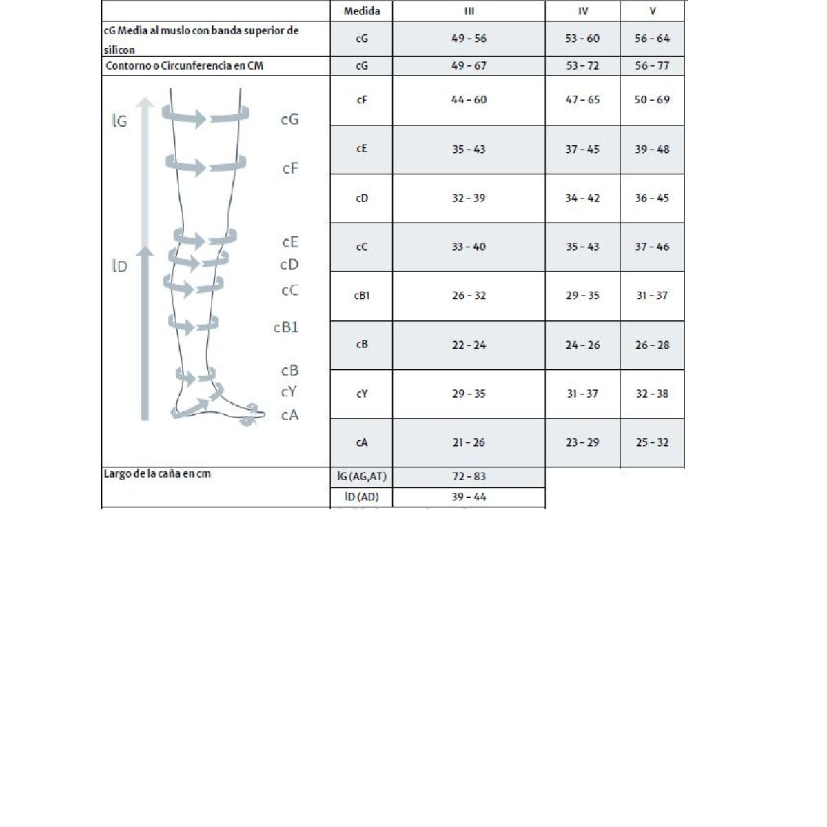 PANTY MEDIVEN PLUS CLASE 2 CARAMEL TALLA 5 CL TOE-BLUNDING - 2