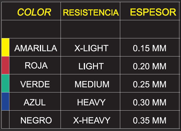 BALON DE EJERCICIO CON BOMBIN 55 CM-BLUNDING - 3
