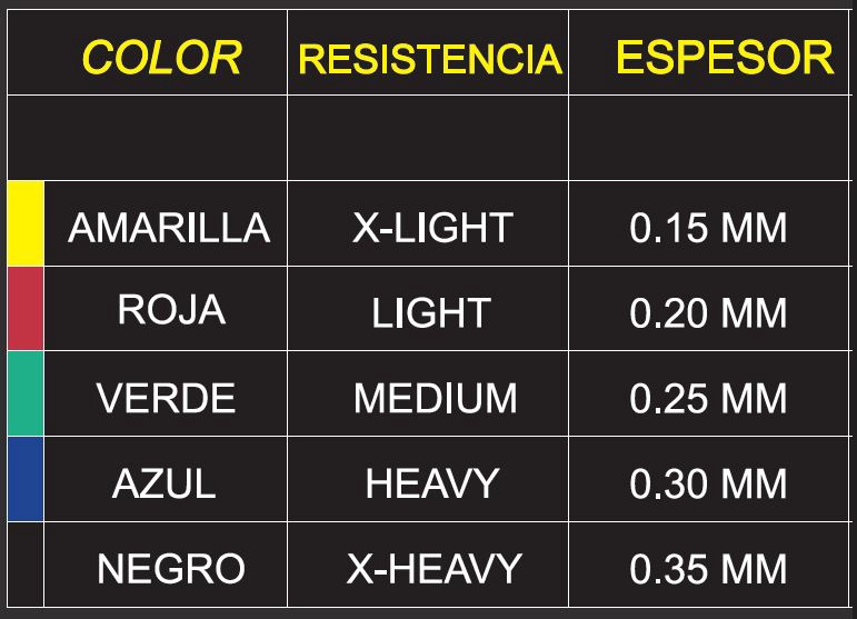 BALON DE EJERCICIO CON BOMBIN 75 CM-BLUNDING - 4