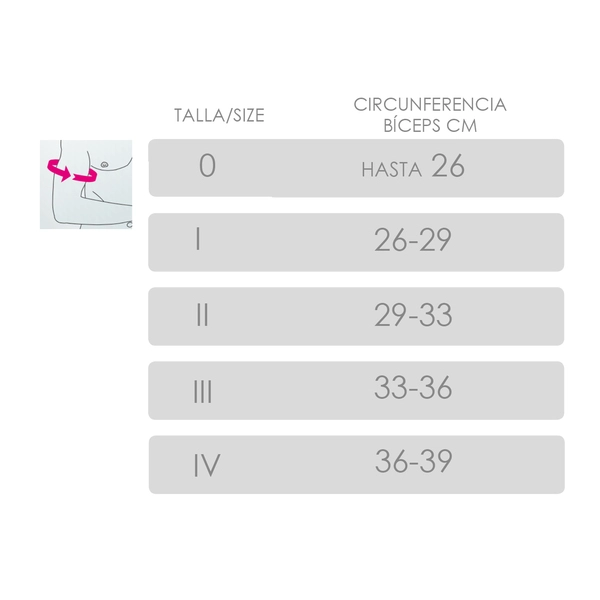 ORTESIS DE HOMBRO OMOMED SILVER TALLA IV-BLUNDING - 3