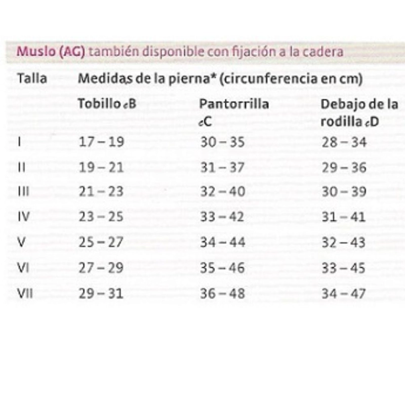 MEDIAS CORTAS ANTIEMBOLICAS STRUVA 23 MMHG - TALLA V-MEDI - 2