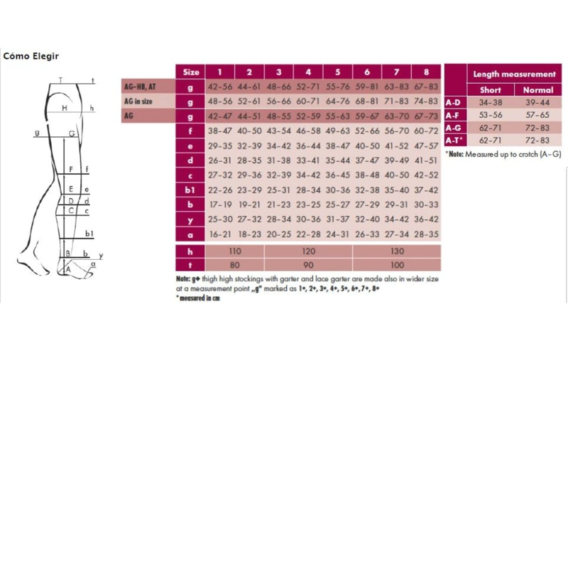 CALCETINES MAXI MICRO-CLASE 1 (18/21MMHG) -BEIGE PUNTA ABIERTA-TALLA I - 2