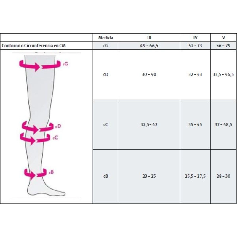 CALCETINES DE COMPRESION SHEER&SOFT CLASE 1 NEGRO CLTOE TALLA III-MEDI - 2