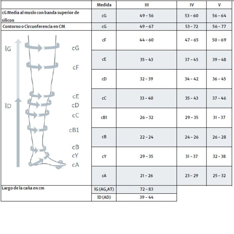 CALCETINES DE COMPRESION MEDIVEN PLUS CLASE 2 CL TOE-CARAMEL TALLA 5-MEDI - 2