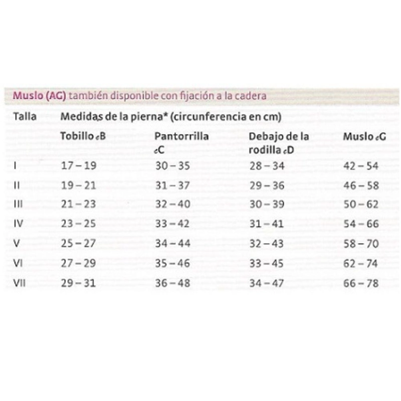 MEDIAS ANTIEMBOLICAS STRUVA 23 (23 MMHG) - TALLA IV - MEDI - 2