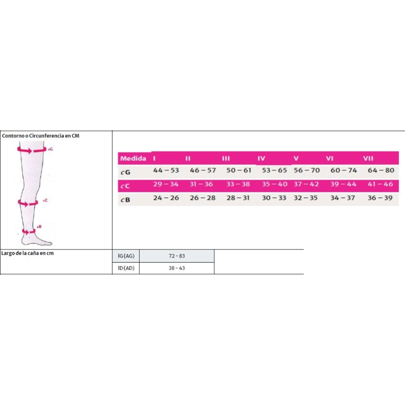 TOPBAND MEDIVEN MONDI AG CLASE 2 TALLA VII-MEDI - 2