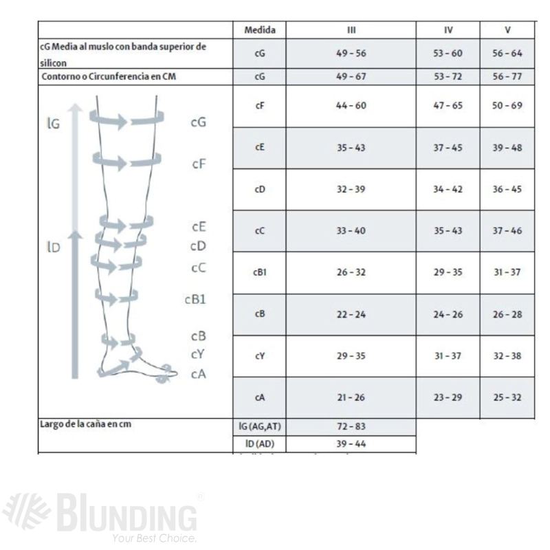 PANTY COMPRESIVA DUOMED ADV CLASE 1 ( 18/21 MMHG), NEGRO TALLA XL CT-MEDI - 2