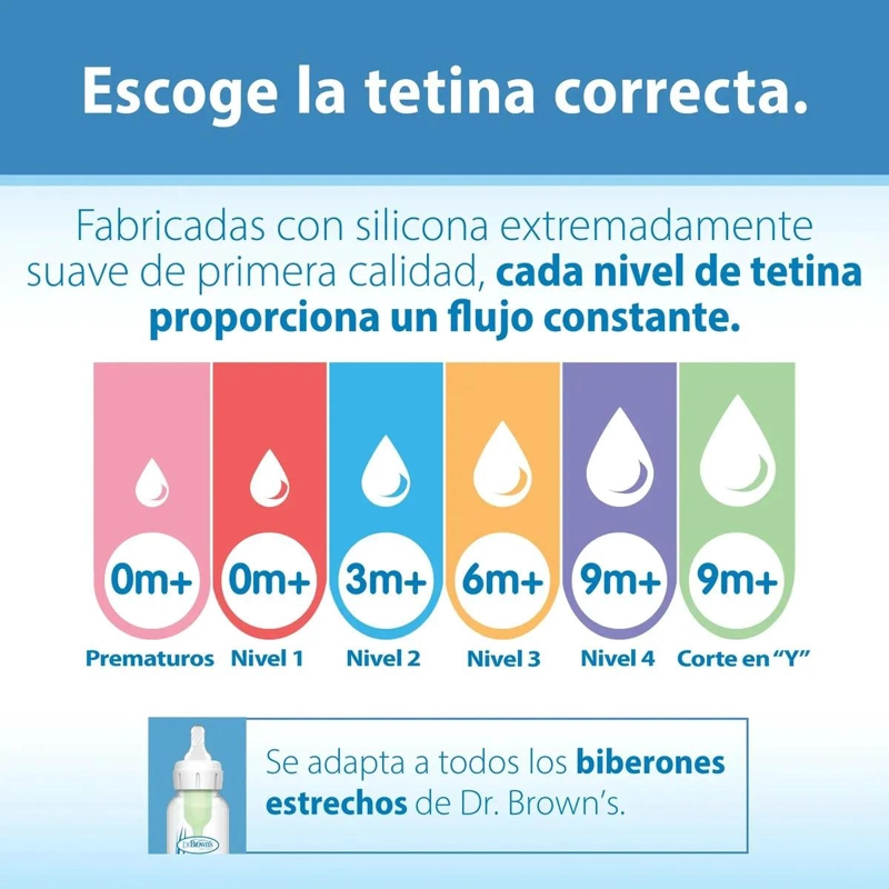 TETINA MAMILA 6M+ DR. BROWN'S OPTIONS+ ESTANDAR 2 PCS - 4