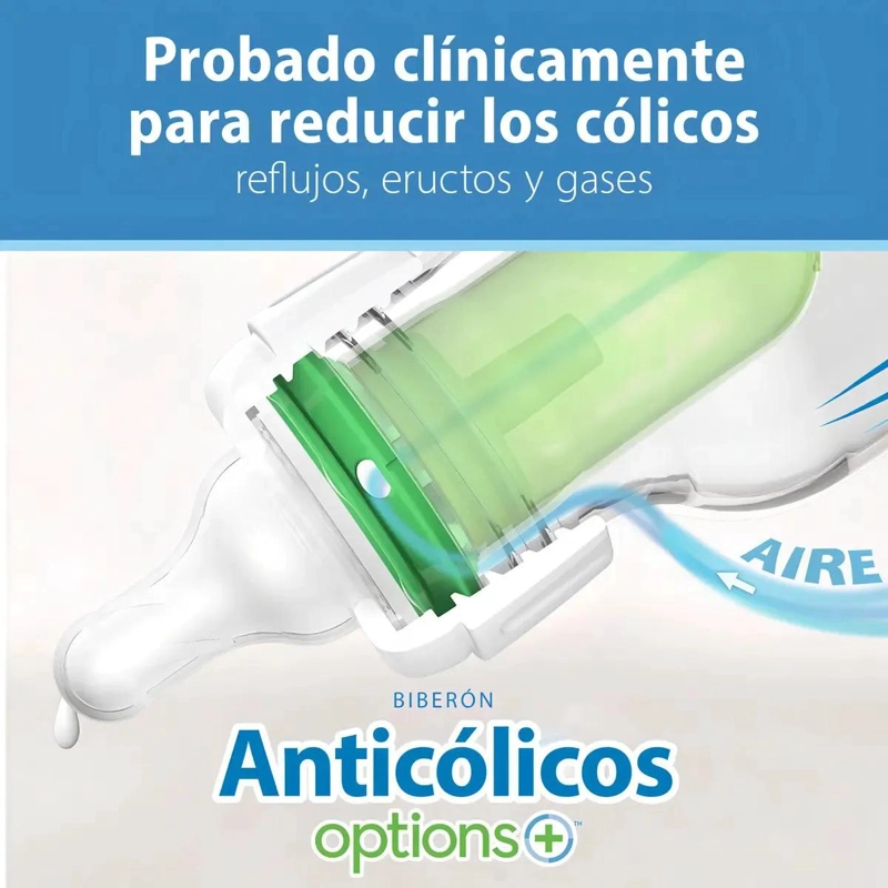 MAMADERA DR BROWN'S ANTICOLICO OPTIONS 250ML BPA FREE - 3